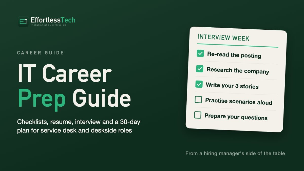 Cover of the IT Career Prep Guide